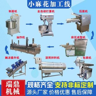 С�黨��ը�ӹ��� С��偰ͼt��l��ը�C ؐ������ը���a�O��