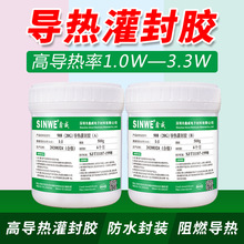 ����Դ늳�ɢ���ˮ����z�Դ�����ЙC���͸ߜ���ȼ��ɫ�^���zˮ