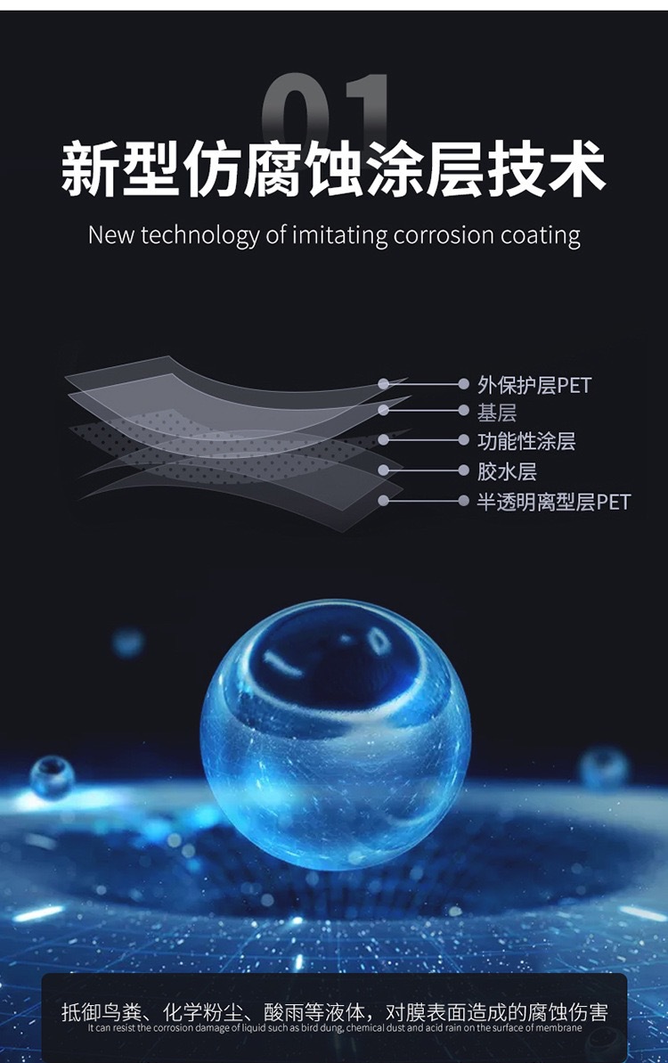Specialized Foreign Trade Automotive Glass Solar Film, Explosion-Proof, Sun-Blocking, Heat-Insulating Film, Car Window Film, Anti-Abrasion Black Film, Heat-Insulating and Sun-Blocking