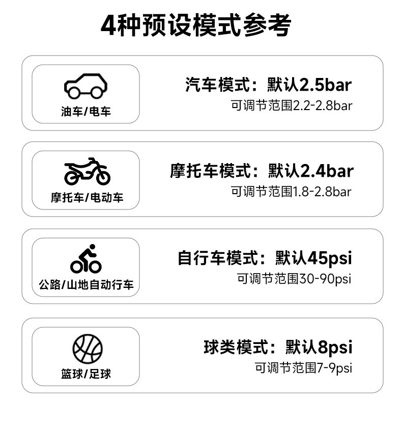 Cross-Border New Product Portable Car Air Pump Wireless Digital Display Car Tire Pump Bicycle Basketball Electric Pump