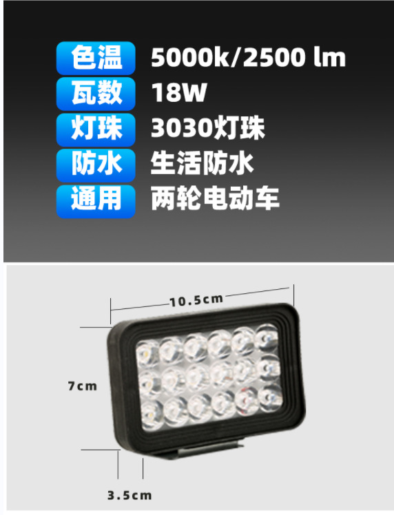 On behalf of the electric car super bright led headlight battery car external spotlight scooter takeaway 12V-80V universal