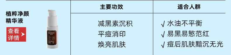祛痘产品-详情搭配_04.jpg