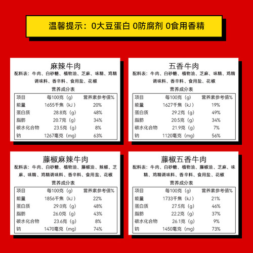 Jiang Zhizhong Sichuan Peppercorn Spicy Five-Spice Beef, Spicy Hand-Torn Beef Jerky, Sichuan Specialty Leisure Snack Beef Strips