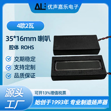 3516ǻ������4ŷķ2�� 4R2W����ʶ�� �Ž��Խ� 1635��ǻ������