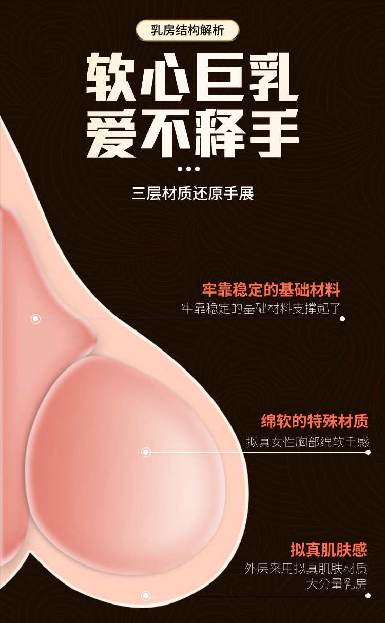 Jiuai Manual Male Masturbator Cup with Large Breasts and Insertable Vaginal and Anal Molds — detail image 17