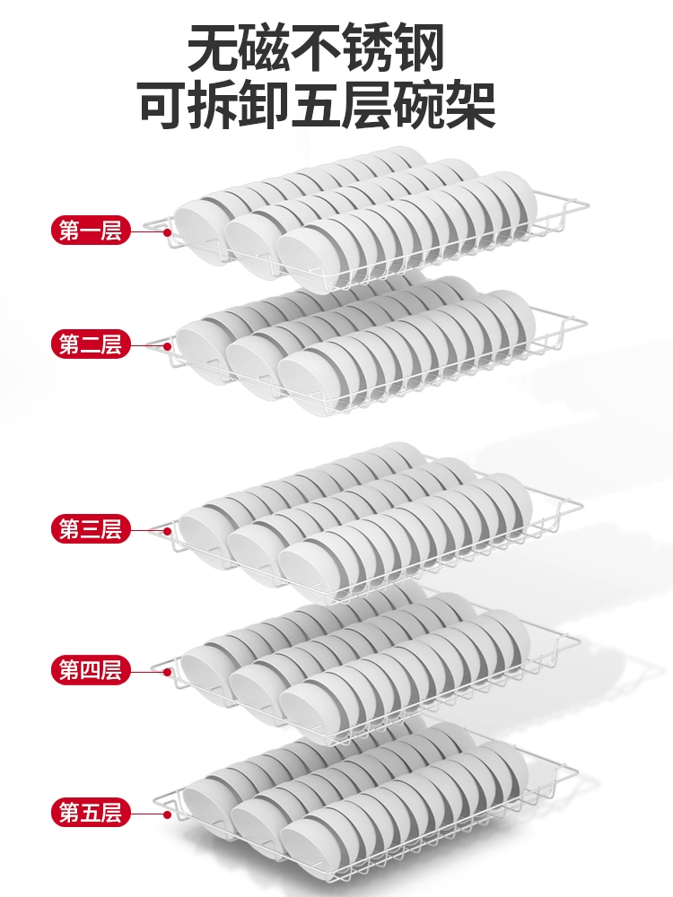 Capacious antibacterial tableware for commercial use stainless steel