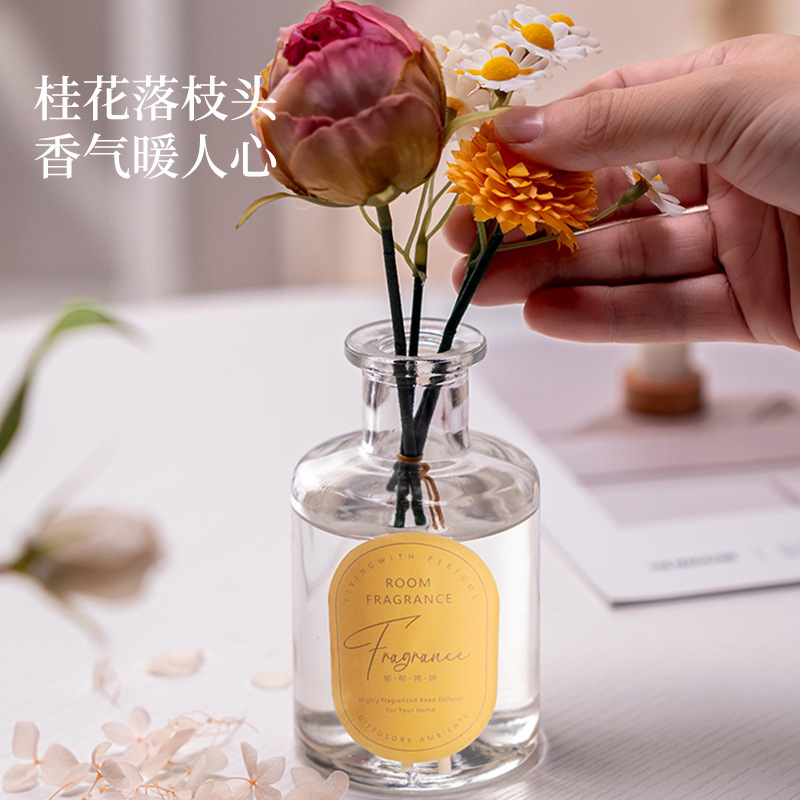 Wenpeizhi クチナシアロマセラピーエッセンシャルオイル家庭用屋内長期持続花のお香寝室無火の香りトイレ|undefined