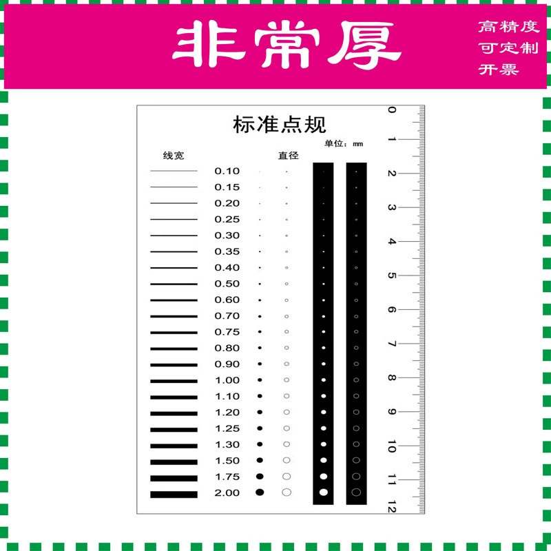 Карта сравнения карт обнаружения пятен Y-11