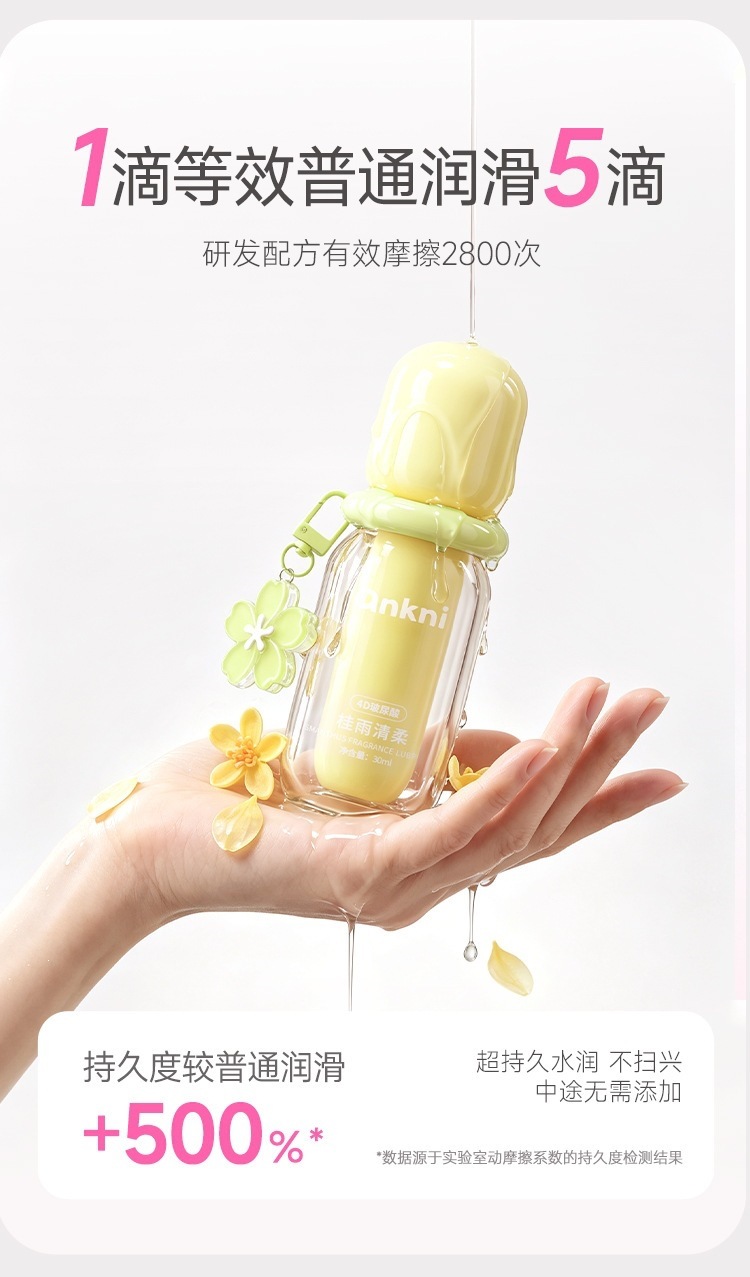 Anconi Fragrance Hyaluronic Acid Lubricant 30ml Water-Soluble No-Rinse Moisturizing — detail image 5