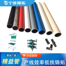 �S�Ҿ�����⏽28mm����̨���o����D܇؛�ܾ�����������^�B�Ӽ�