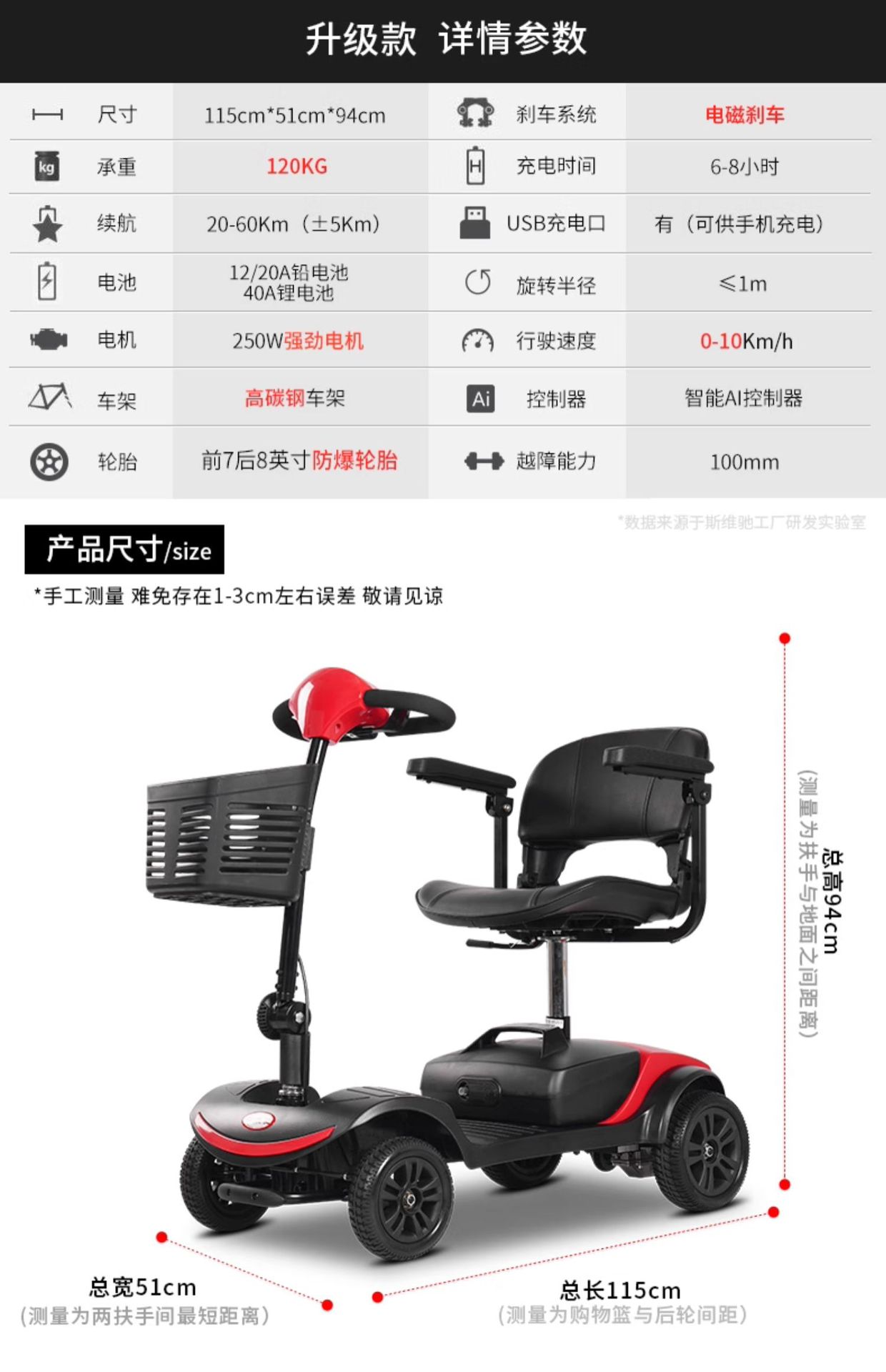 Elderly Scooter Four-Wheel Electric Disabled Home Double Elderly Scooter Foldable Electric Wholesale