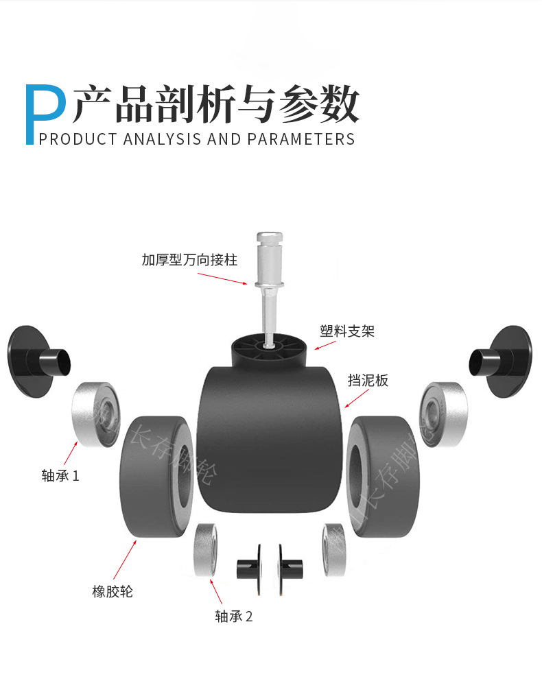 脚轮详情页_09.jpg