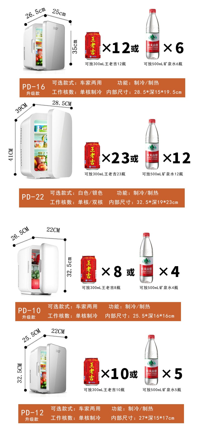 sast mini refrigerator mini freezer and refrigerator for car, home, dormitory, breast milk, office, student small freezer