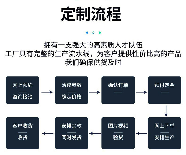 晶点详情2
