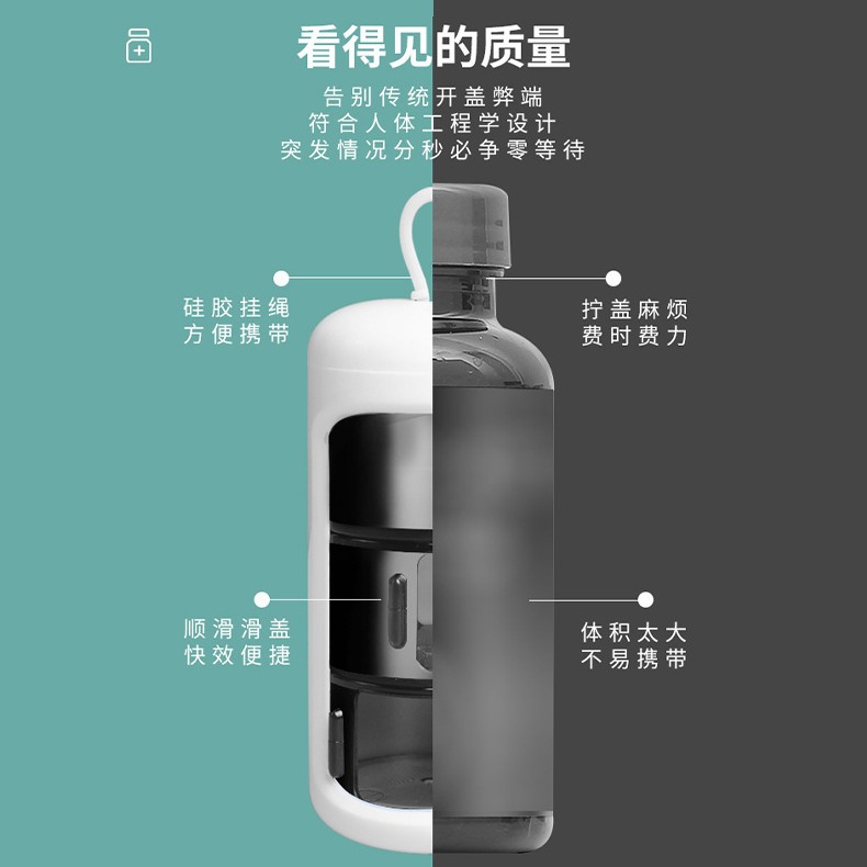 Caja de medicina portátil 3-rejilla píldora caja de almacenamiento de gran capacidad Mini portátil de viaje Medicina pequeña caja sellada