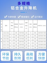 �X�Ͻ������C����8/10/12��늄�Һ������ƽ̨�߿����I����̨