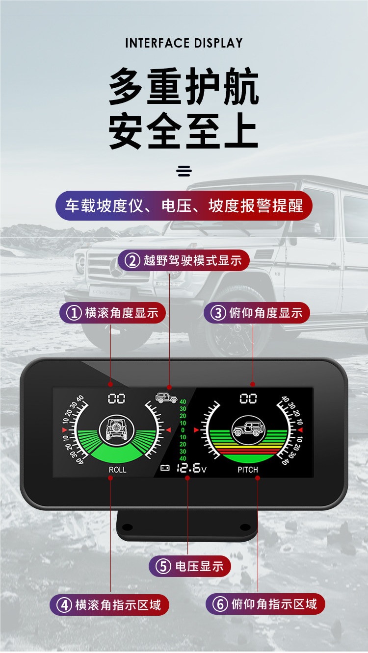 【2026 New Model】Car GPS HUD with speed, altitude, compass, clock, inclinometer, universal modification for car dashboard