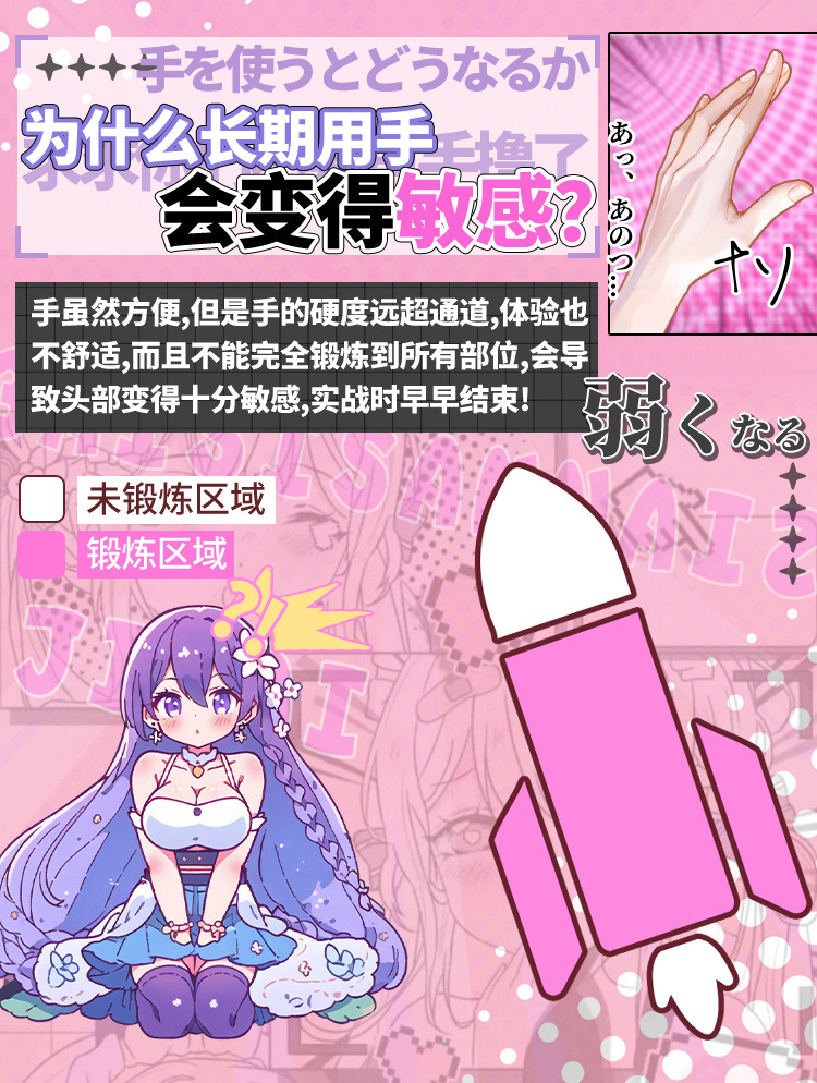 Jiuai Manual Masturbator TPE Half-body Model with Realistic Vagina and Buttocks, Sena Variant — detail image 8