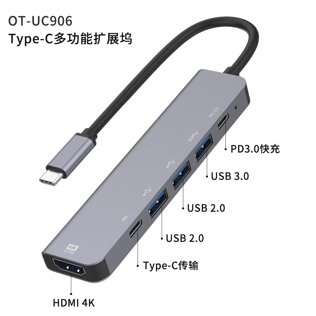 Док-станция TYPE-C на 6 портов с быстрой зарядкой PD, подходит для ноутбуков Apple Mac, многофункциональная док-станция.