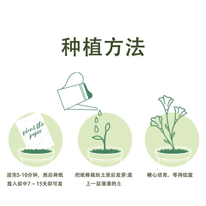 种子纸定 做logo seed paper 手工发芽纸特种纸吊牌名片贺卡印刷-阿里巴巴