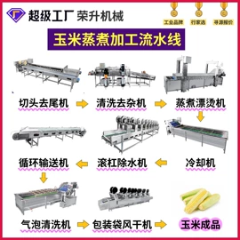 炊事设备;肉品加工设备;商用多士炉
