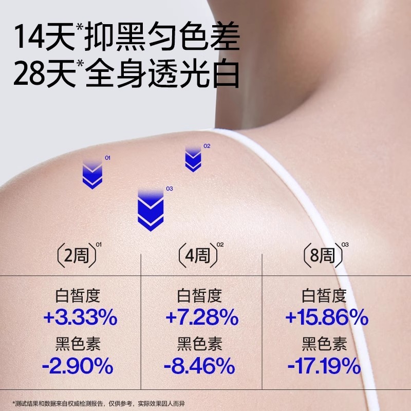 EHD 快適な浄化美白シャワージェル保湿と水分補給長期的な香りのシャワージェルマイルドクレンジング本物 500 ミリリットル|undefined