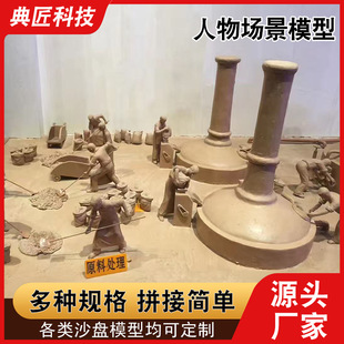 �ɶ���΢�s����ɳ�Pģ��ˇ�g������ԭ���B���^Ҏ�����Bģ��