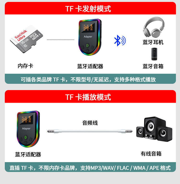 Thailand, India, Africa, Northeast Asia, Ebay Foreign Trade Supply, Automotive Supplies Wholesale, Bluetooth Converter, Fm Transmitter