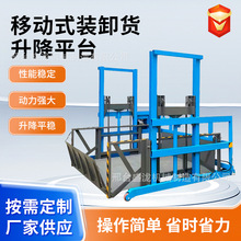 �Ƅ�ʽ�bж؛ƽ̨늄�Һ�������C�����}������؛���������C2��3��