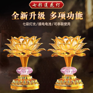 �¿��߲�ɏ����������÷�̨�^������늳��߲�led����L����