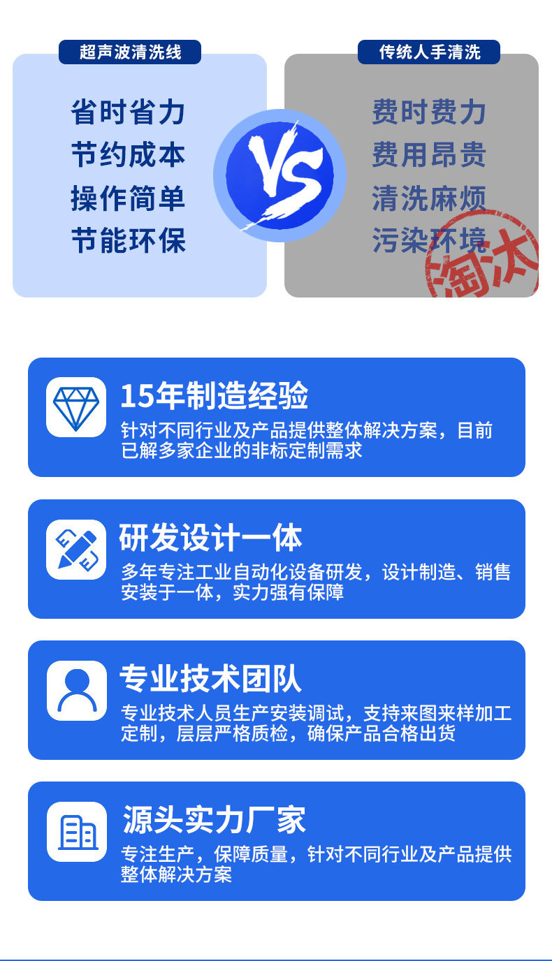 超声波清洗烘干线带转弯功能_06