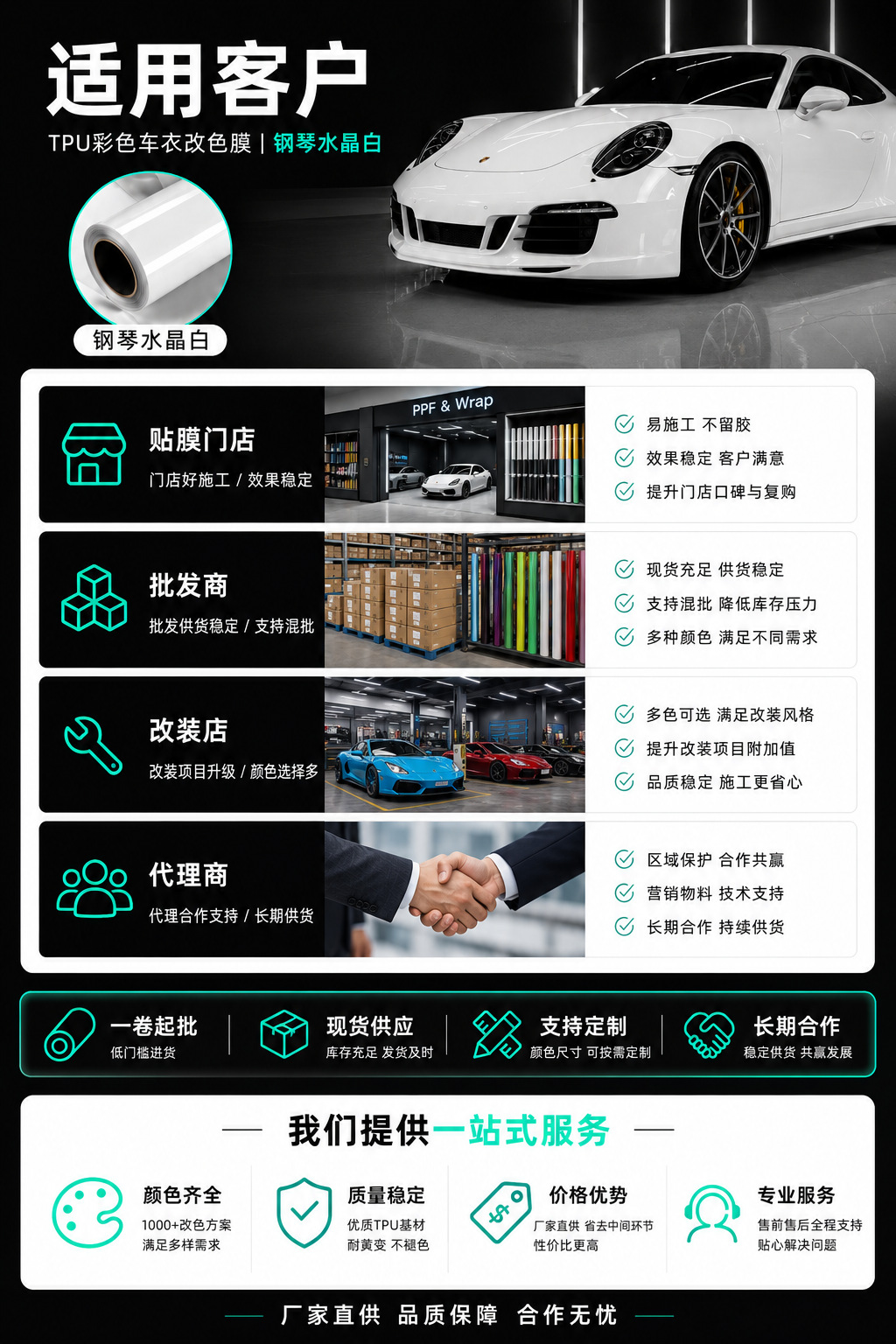 Tpu Colored Car Wrap Film Piano Crystal White High-Gloss Car Body Film 1 in Stock Source Manufacturer Wholesale Ppf