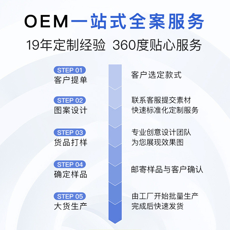 Taza de vidrio casera de doble capa personalizada Taza de vidrio de alto silicio Taza de té Taza de agua de aislamiento térmico Taza de agua de calor