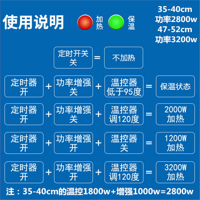 máquina de vapor eléctrico Matsuno multifuncional comercial vapor eléctrico multicapa multifuncional doméstico de gran capacidad horno de paquete de vapor super grande platos de pan al vapor