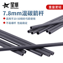 ������̼���U�⏽7.8mm�ȏ�6.2mm�ͺς��y��������֧��̼���U�F؛