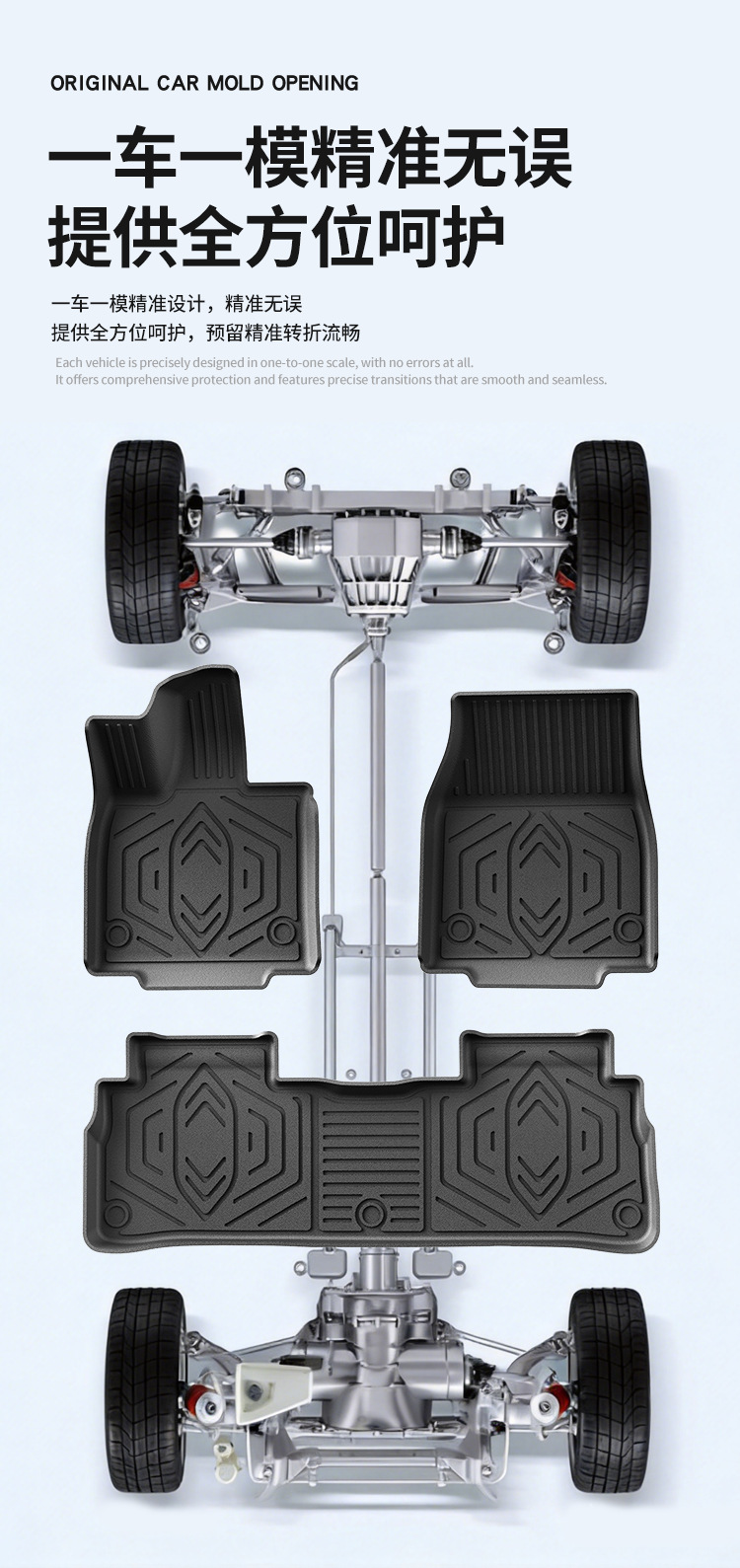 Suitable for 2024-2026 Avita 07, all-environmentally-friendly TPE car floor mats, double-layer floor mats, wholesale