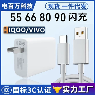 Product Media