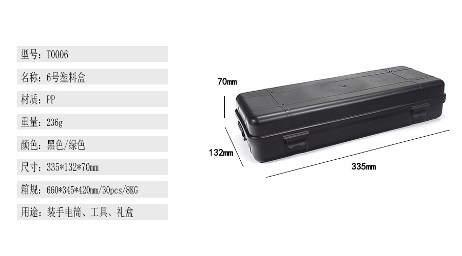 Caja de plástico brillante de Romén Caja de herramientas PP Caja de reparación de herramientas de empaque de almacenamiento de linterna Caja de regalo negro verde