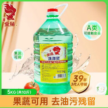 ~ϴ`5kgϴ߿ʳƷòƵͰbl