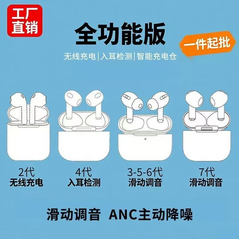 Huaqiangbei 2Nd, 3Rd, 4Th, 5Th, 6Th, and 7Th Generation Wireless Bluetooth Earphones with Full Features, Suitable for Apple and Android, New Noise-Cancelling Models