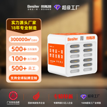 ����ֱ��������籦���˺���ɨ����Ѻ���豸֧�ֶ�����ŷ�޿羳