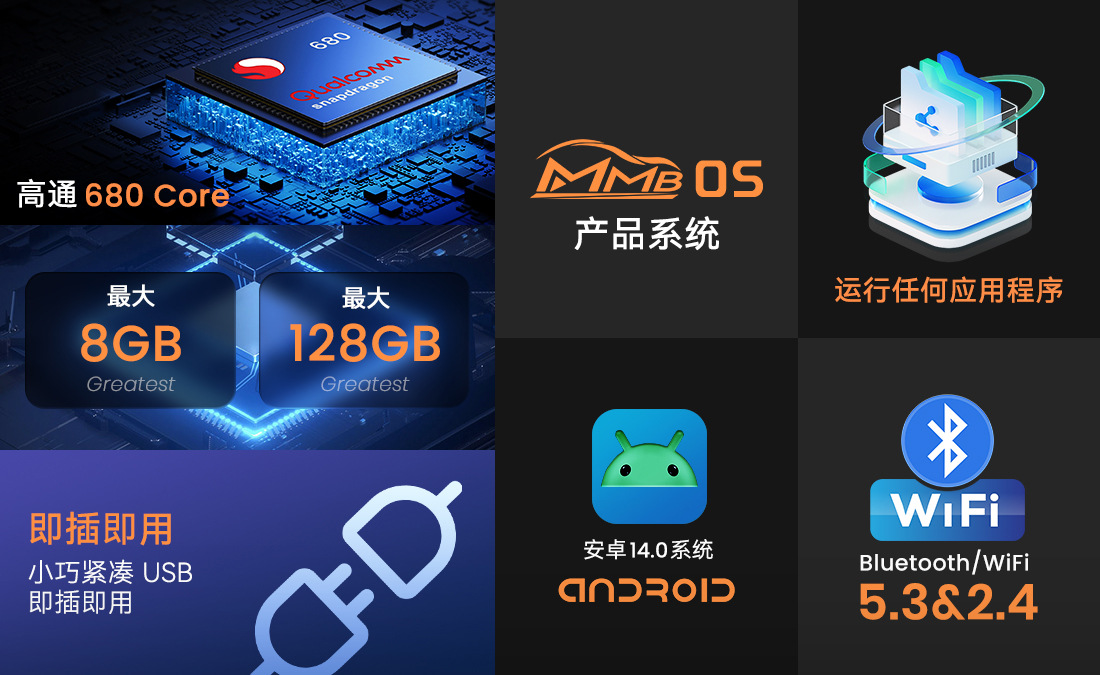 Cross-Border Exclusive Supply of Mmb Car-Mounted Carplay Ai Box Android 14 Qualcomm 6225 Wireless Car-Machine Connectivity Conversion Box