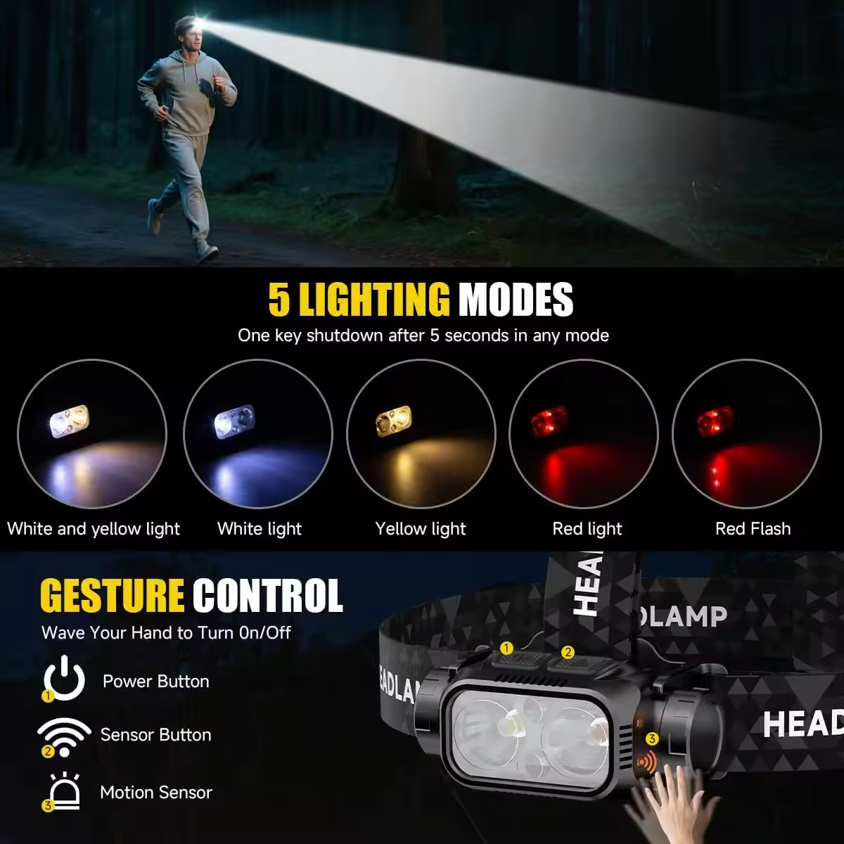 Transfronterizos superbrillante 30W láser blanco fuerte luz de cabeza USB recargable cabeza de pesca nocturna al aire libre aventura luz de cabeza superbrillante image 2