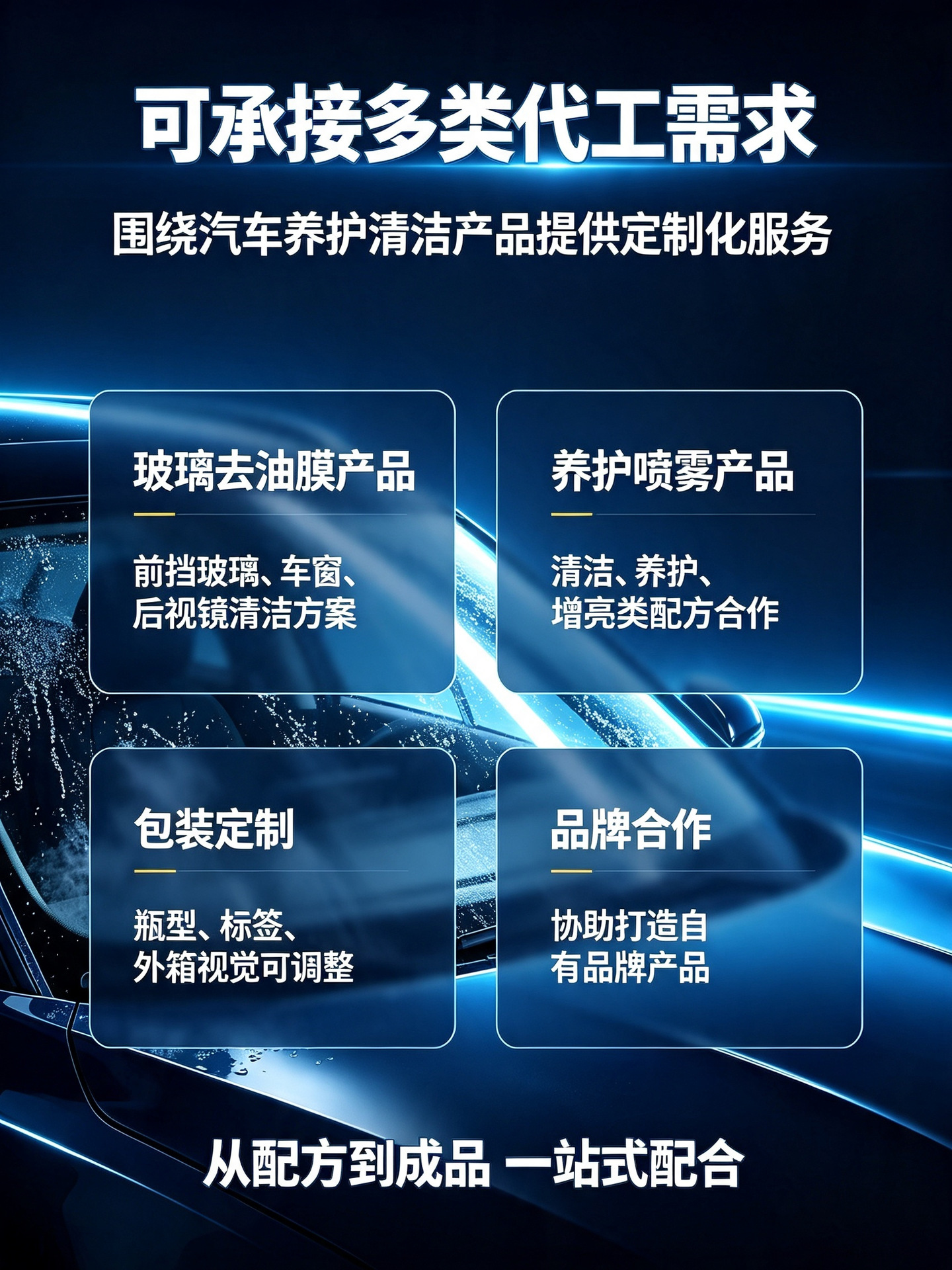 【High-end】Car Glass Oil Film Cleaner, Oil Film Remover, Oil Stain Remover, Water Repellent for Front Windshield, Manufacturer