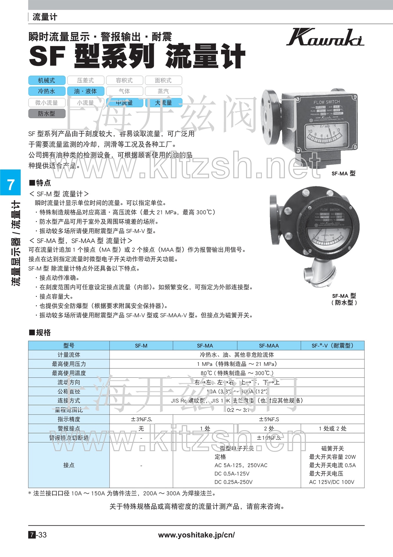 日本YOSHITAKE耀希达凯 流量显示器100 150F FS-B