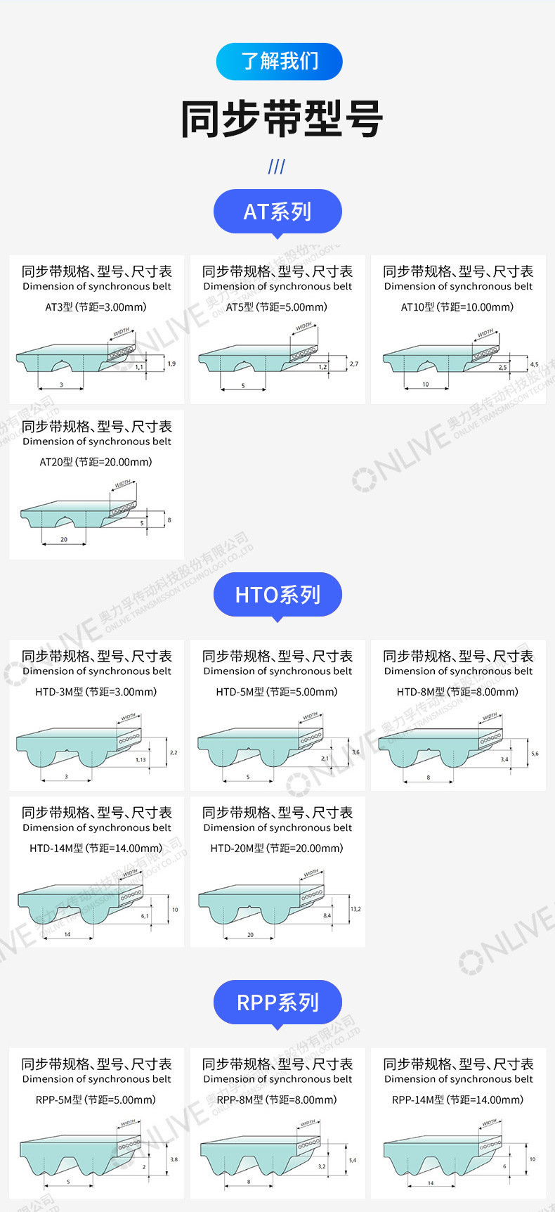 Customized Transmission Belts Onlive Synchronous Transmission Belts with Opening and Logo, Size Customization Supported, Sample Customization Available