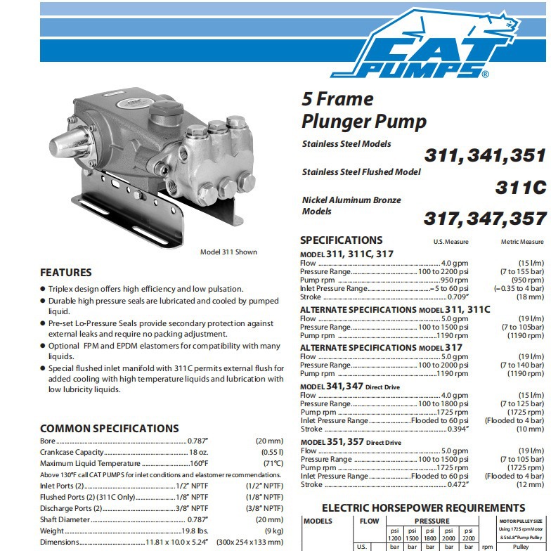 原厂授权美国猫牌CAT PUMPS高压柱塞泵351