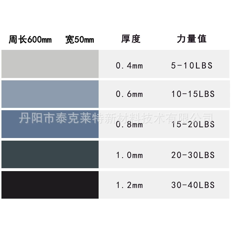 Elastic strap for yoga, elastic elastic ring for gym, gradient, (Cross-border trading)