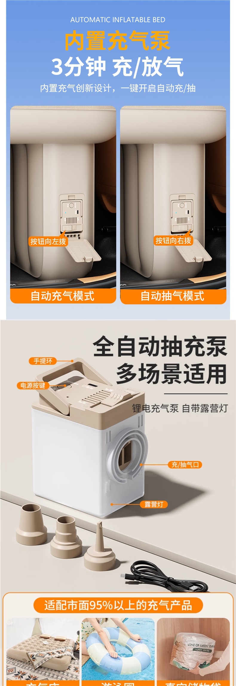 Automatic Inflatable Car Mattress for Rear Seat Sleeping, Car Sleeping Artifact, Rear Seat Bed, Foldable