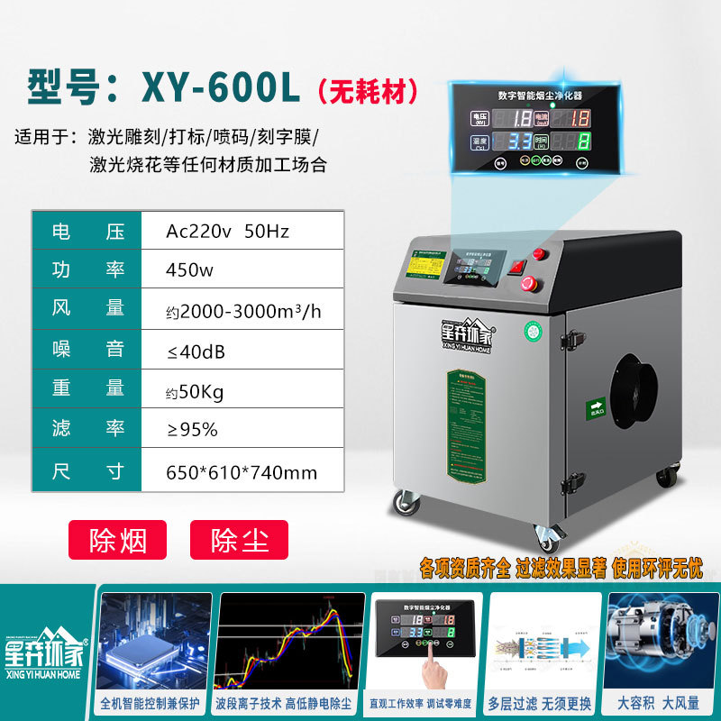 XY-600L 소모품 없는 연기 제거 전용(목재, 천, 종이에서 약간의 냄새가 나는 장소 전용)